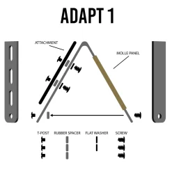 Guardian Warrior Solutions Adapt 1 kiinnike