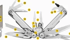 Leatherman Surge monitoimityökalu, musta