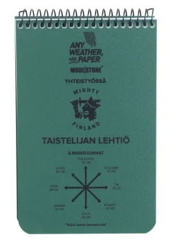 Mighty Finland Modestone taistelijanlehtiö